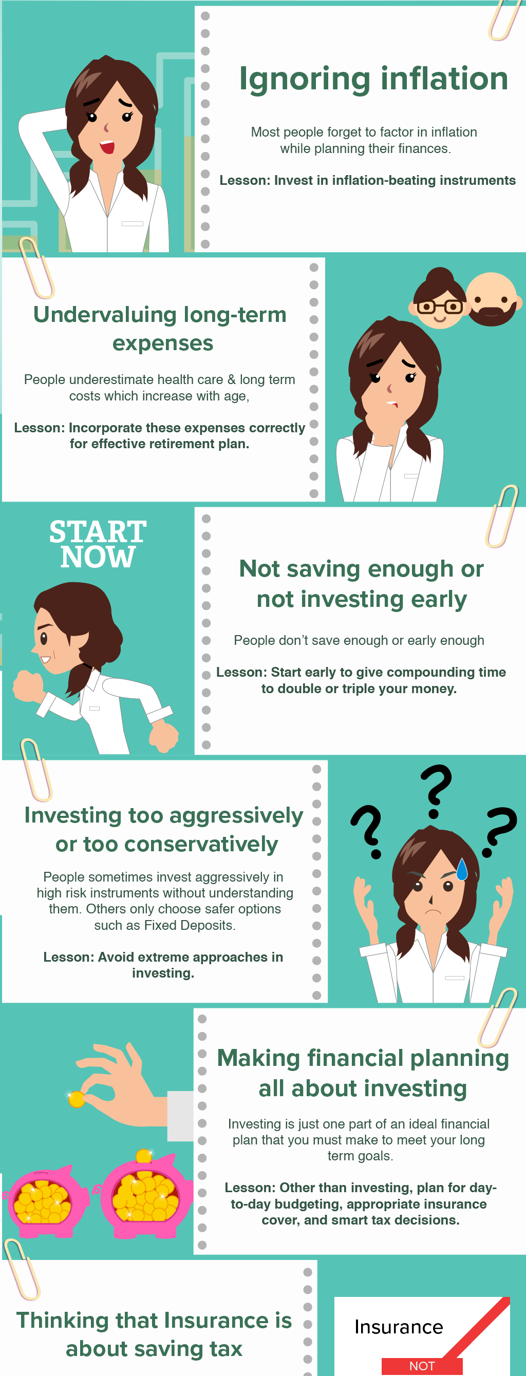 6 Most Common Financial Mistakes